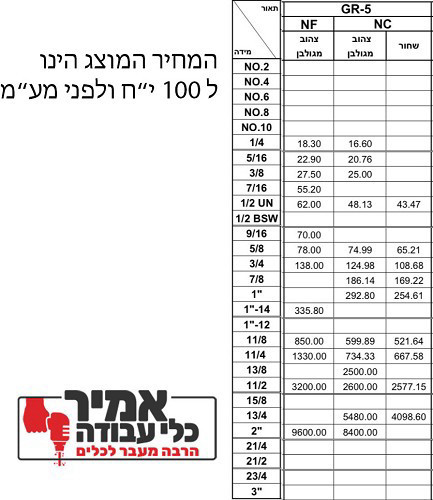 אום משושה UN פלדה אינצ