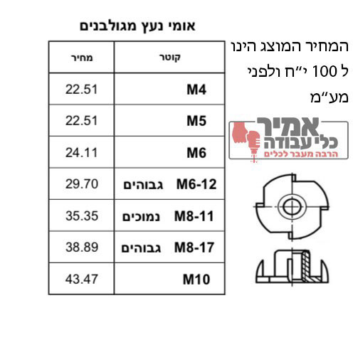 אום נעץ מילימטרי