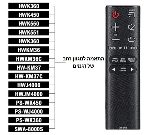 שלט לסמסונג סאונד בר SAMSUNG דגם : SB59 - שלט למקרן קול