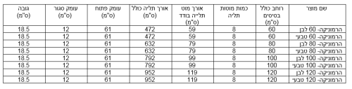 הרמוניקה מתקן טלסקופי לתליית כביסה צבע אפור טבעי 80 ס