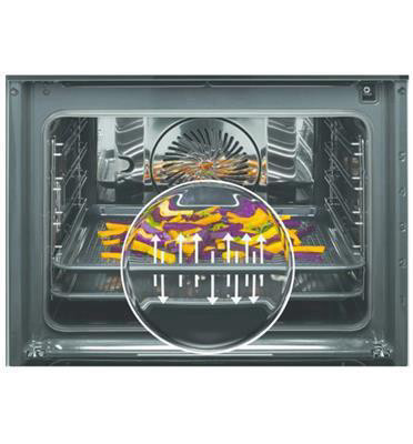 ZOPKD7X1A Zanussi זנוסי מתצוגה