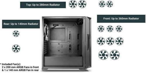 Antec NX800 Gaming Case