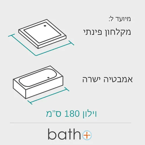 וילון אמבטיה קקטוסים 180/180 Art -5 מתוך קולקציית וילונות אמבטיה (צילום חומר הגלם) - קל לניקוי ותחזוקה לשמירה על מראה חדש ומבריק
