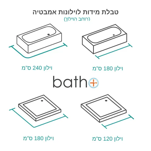 וילון אמבטיה ברווזים 180/180 Art -5 מתוך קולקציית וילונות אמבטיה (מבט פונקציונלי) - איכות פרימיום בלתי מתפשרת ואחריות מלאה