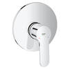 כיסוי חיצוני 3 דרך 19507002 יורוסטייל EUROSTYLE כרום GROHE