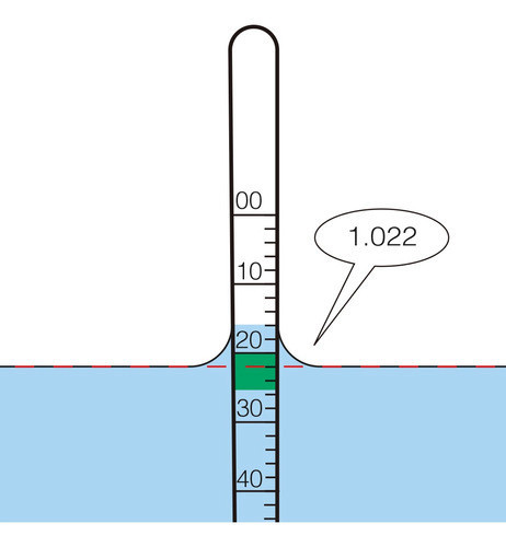 רפרקטומטר   JBL hydrometer