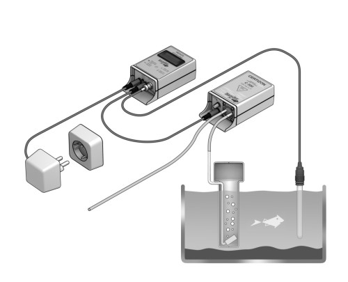 סנדר בקר ORP לאוזונייזר Ozone Orp Controller