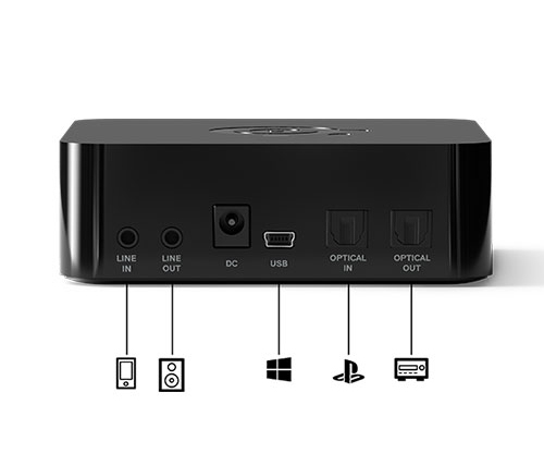 אוזניות SteelSeries Arctis Pro + GameDAC צבע לבן