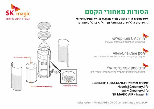 מטהר ומסנן אוויר SK MAGIC AIR PURIFIER