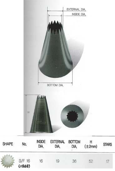 S/F16 S868 צנטר כוכב צרפתי 17 שיניים פתח 16ממ, נירוסטה