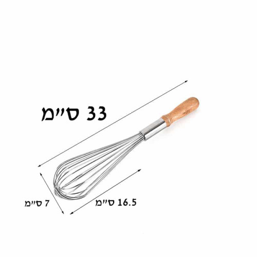 מטרפה HEAVY DUTY מקצועית 33 ס”מ