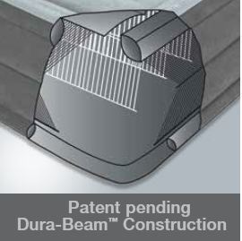 מזרון זוגי DURA BEAM דגם 64414 INTEX***