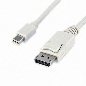 DisplayPort CH-MINI-DP-DP-1.5