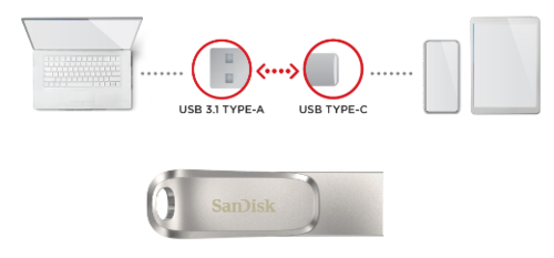 דיסק און קי SanDisk Ultra Dual Drive Luxe USB Type-C 128GB סנדיסק