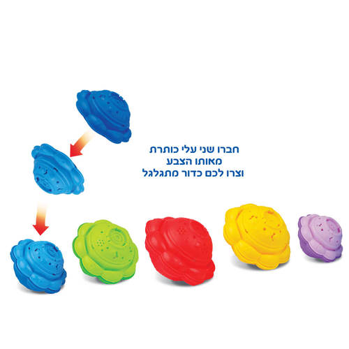 הדבורה החכמה 3 ב-1 מבית IAM