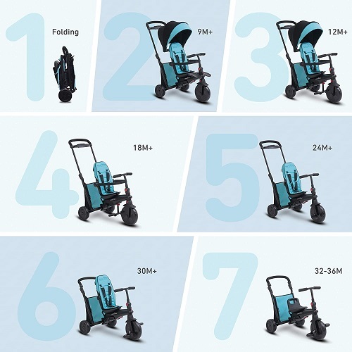 500 Smart Trike תלת אופן