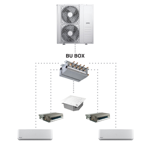 מערכת MULTI BOX 5:1 - טורנדו