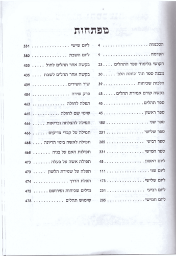 תהילים כוונת הלב המהודר