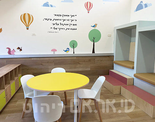 מרחב למידה בבית ספר יסודי להבים
