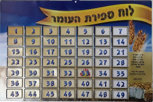 לוח ספירת העומר פלסטיק מובלט