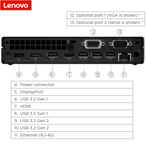 מחשב קטן Lenovo ThinkCentre M70q Gen2 SFF i9-16G-SSD-1Tb