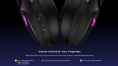Asus ROG Delta S RGB