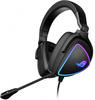 Asus ROG Delta S RGB