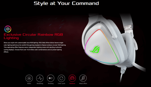 Asus ROG Delta White Edition
