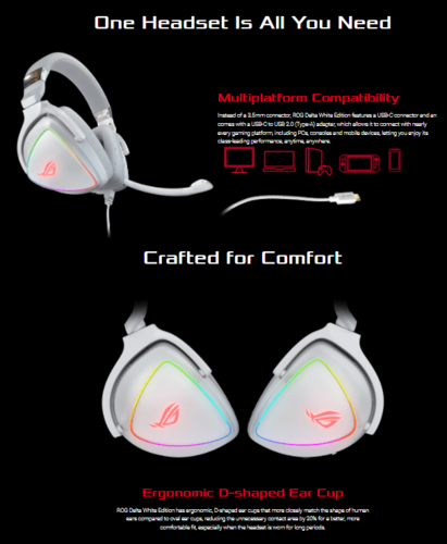 Asus ROG Delta White Edition