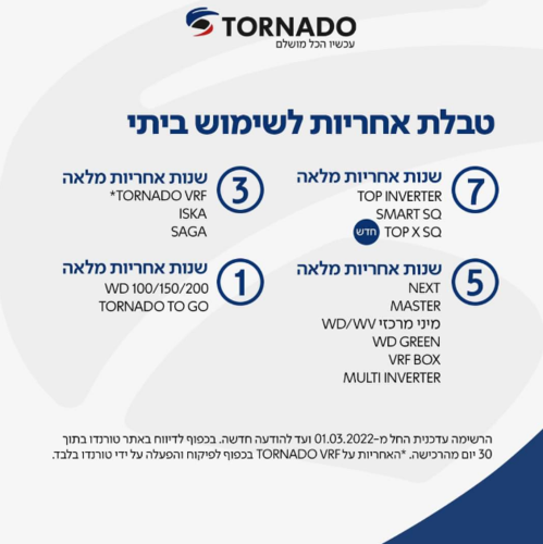 מבצעי אחריות מרץ 03/22