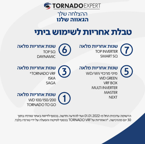 מבצעי אחריות פבואר 02/22