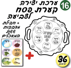 קערת פסח ליצירה