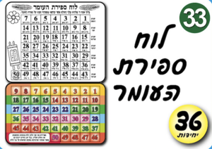 לוח ספירת העומר