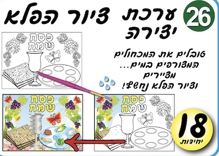 ציור הפלא לפסח