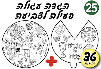 הגדה עגולה ליצירה