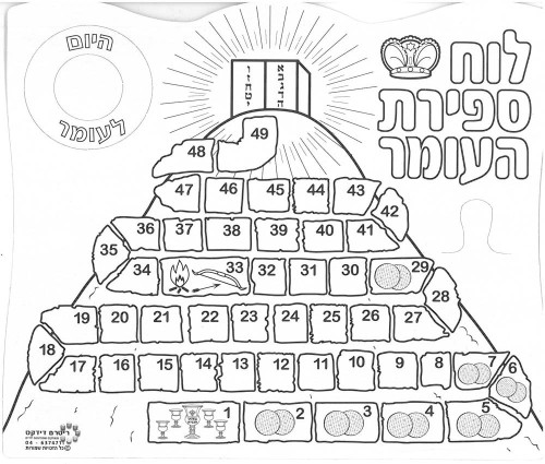 36 יצירה לוח ספירת העומר בתלת מימד