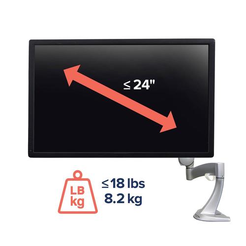 זרוע שולחנית למסך Ergotron Neo-Flex® Monitor Arm E-45-174-300