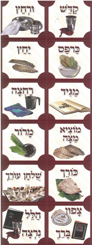 משחק זיכרון פסח קדש ורחץ