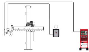 Oscillation system radial