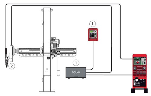 AVC system (Arc voltage control)