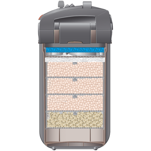 אהיים פילטר חיצוני Eheim Professionel 5e 700