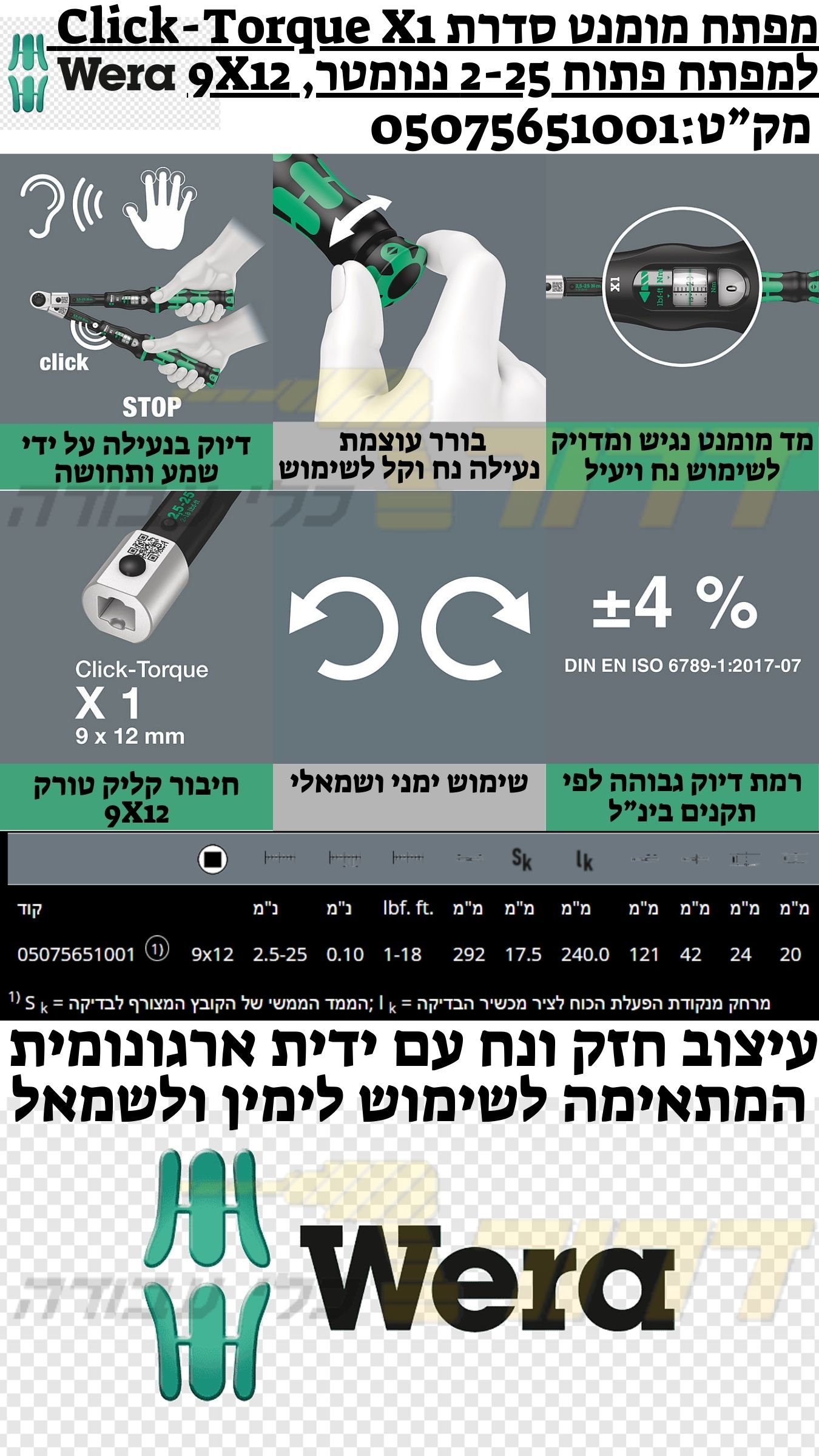 מפתח מומנט סדרת Click-Torque X1  למפתח פתוח 2-25 ננומטר, 9X12