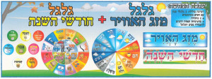 ערכת המחשה גלגל מזג האוויר + גלגל חודשי השנה/אפונה