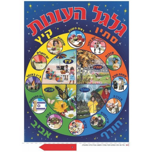 פלקט למינציה גלגל העונות