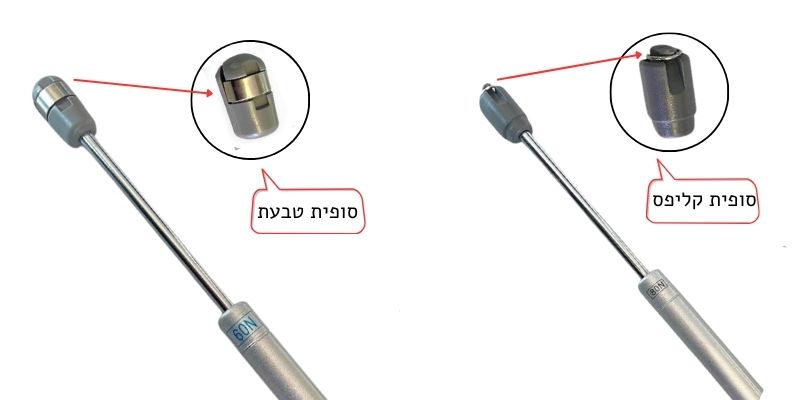 סוגי סופיות לבוכנות גז: קליפס, טבעת וסופית אוזן