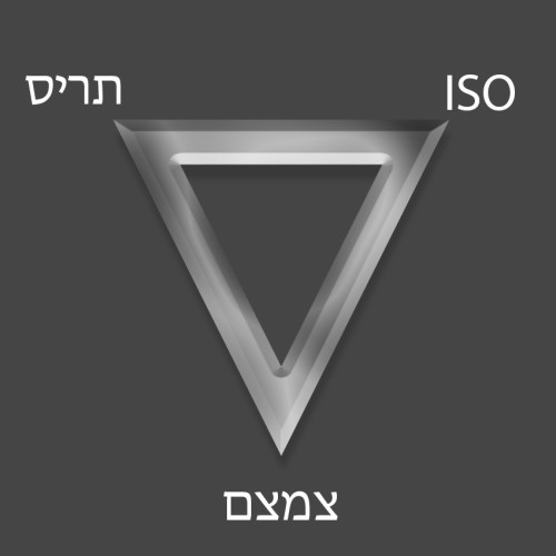 לא רואה אור מ-Meter