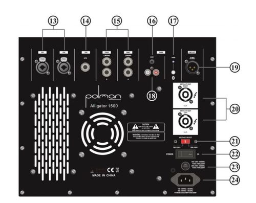 מערכת הגברה מקצועית Alligator 1500 מבית Polman