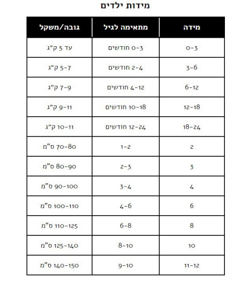 בגד ים שלם לילדים בעיצוב מיני מאוס עם כתפיות ומלמלה - מידה שנתיים