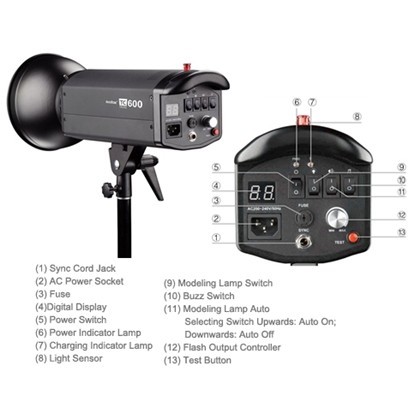 GODOX TC600 Double KIT 600W