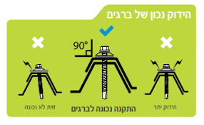 ברגים לסנטף אטם פעמון 50 יחידות  